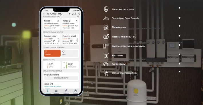 Автоматизация и диспетчеризация отопления на оборудовании ZONT