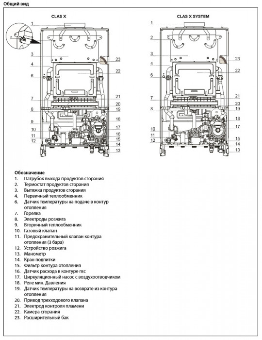 Настенный газовый котел Ariston CLAS X 24 CF NG, атмосферный, двухконтурный