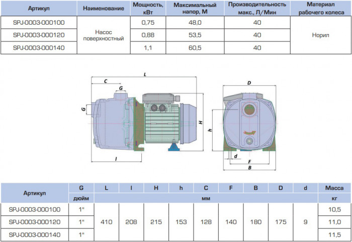 Насос поверхностный STOUT SPJ-0003-000120