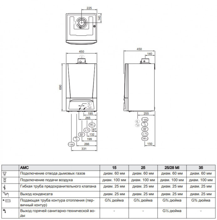 Настенный газовый котел De Dietrich Evodens AMC 25 с Diematic Evolution, конденсационный, одноконтурный