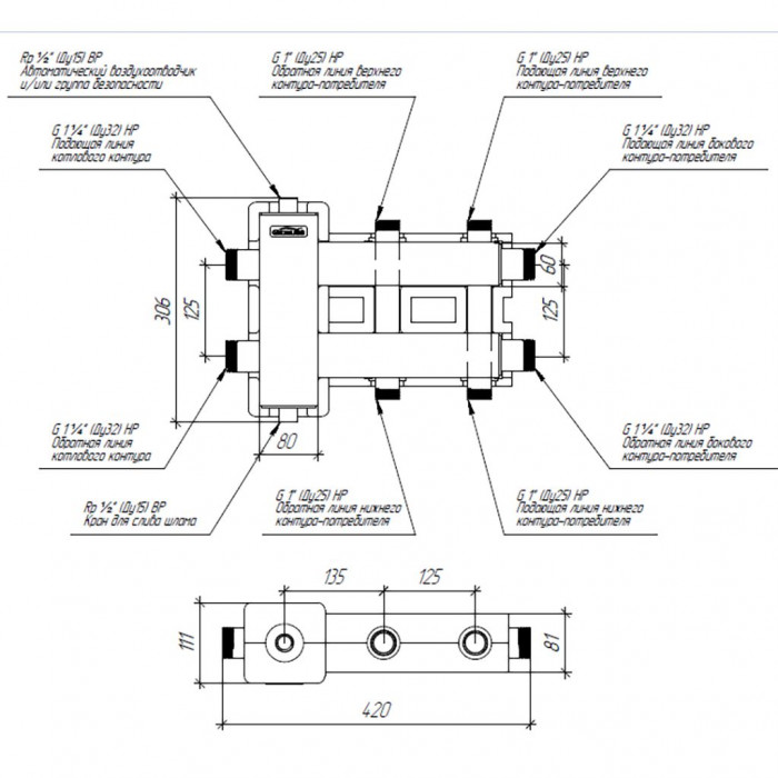 Балансировочный коллектор GIDRUSS BM-80-3DU.EPP (до 80 кВт, подкл. котла G 1, 1+1 контура G 1, боковой контур G 1, 4D-кронштейны K.UMS, EPP-термоизоляция)