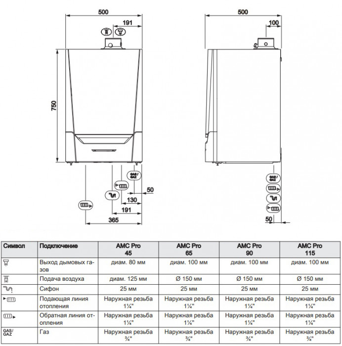Настенный газовый котел De Dietrich EVODENS PRO AMC 45 DIEMATIC EVOLUTION, конденсационный, одноконтурный