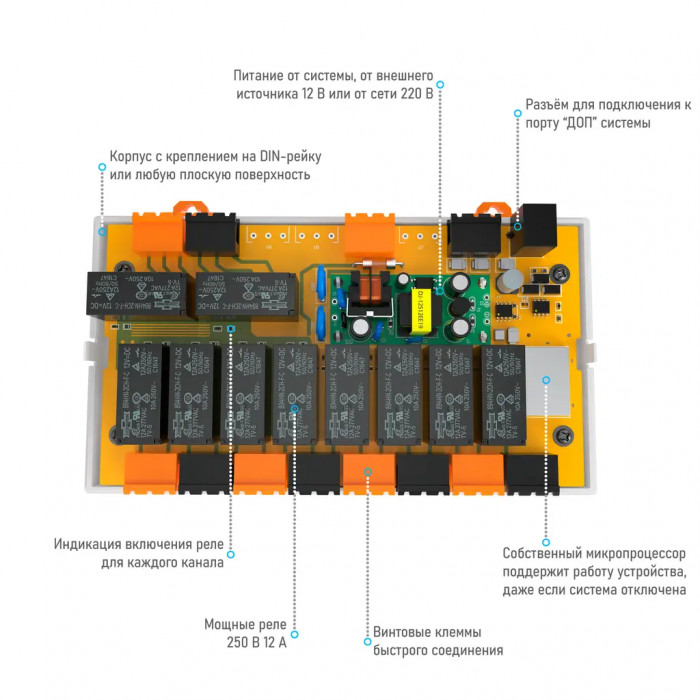 Ectocontrol ec01025 Ectocontrol Блок управления на 10 реле проводной RS485 (Modbus)