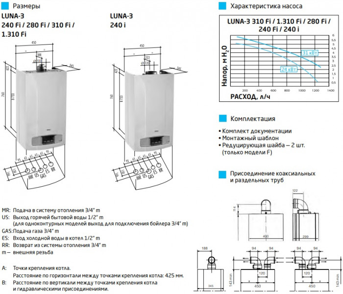 Настенный газовый котел Baxi LUNA 3 240 Fi, турбированный, двухконтурный