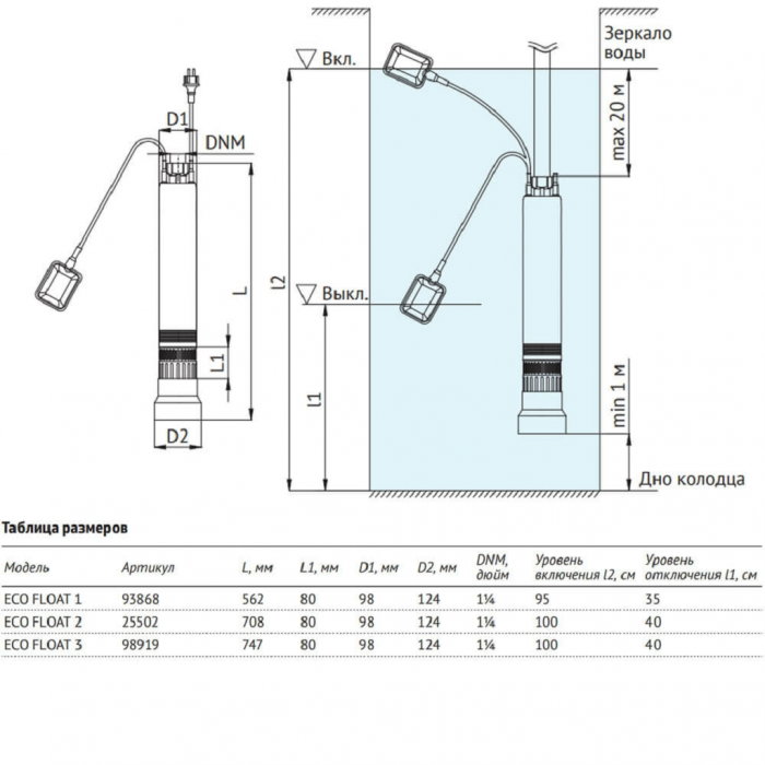 Насос погружной колодезный UNIPUMP ECO FLOAT-3 с поплавковым выключателем