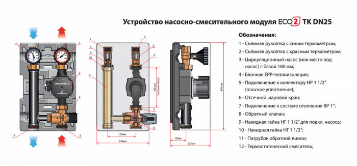 ECO 2 ТK DN25 (1′′) Huch EnTEC (Хух ЭнТЕК) термостат 20 - 45℃ без насоса (арт. 101.36.025.00)