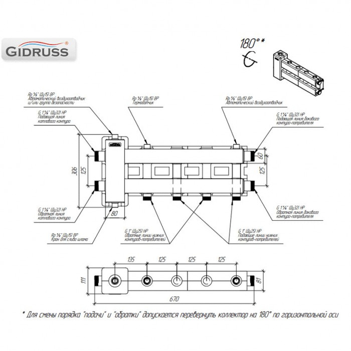 Балансировочный коллектор GIDRUSS BMSS-80-3D.EPP (до 80 кВт, подкл. котла G 1, 2 контура G 1, боковой контур G 1, зеркально-матовая полировка, 4D-кронштейны K.UMS, EPP-термоизоляция)