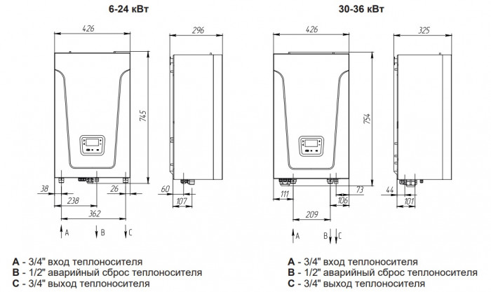 Настенный электрический котел Baxi AMPERA Plus 12
