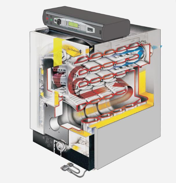 Напольный универсальный котел De Dietrich GT 338 S3, атмосферный, одноконтурный