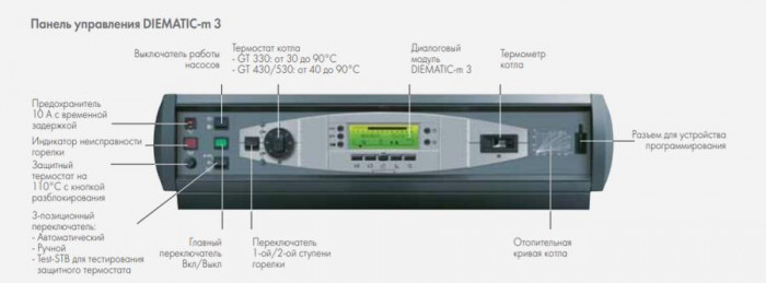 Напольный универсальный котел De Dietrich GT 430-13 Diematic-m3, атмосферный, одноконтурный
