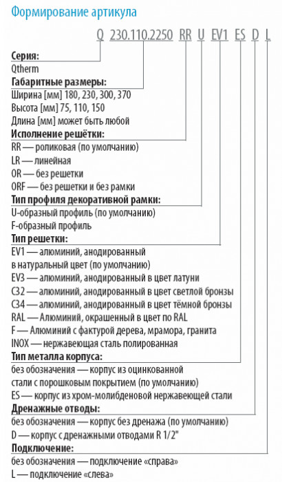Встраиваемый в пол конвектор Varmann Qtherm Q 230.75.1250 RR U EV1