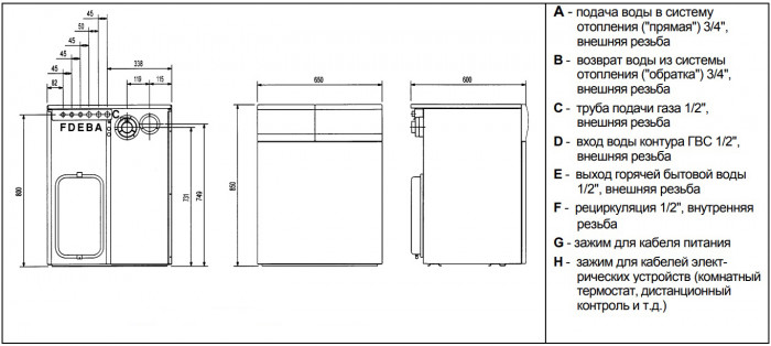 Напольный газовый котел Baxi SLIM 2.300 Fi, турбированный, двухконтурный