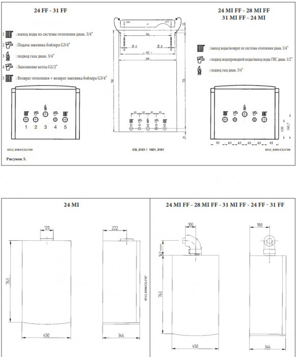 Настенный газовый котел DeDietrich ZENA PLUS MSL 24 FF 24 кВт одноконтурный с закрытой камерой сгорания