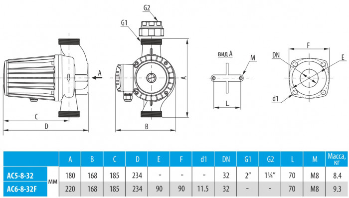 Насос циркуляционный AQUARIO AC 6-8-32F