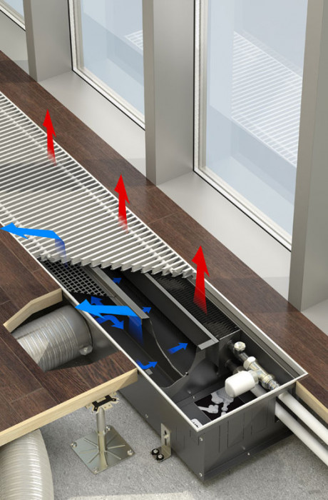 Встраиваемый в пол конвектор Varmann Ntherm Air NA 230.150.1250 RR U EV1