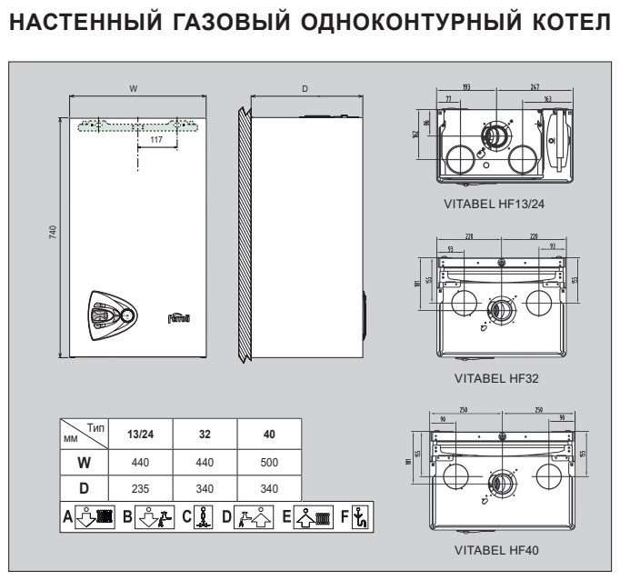 Настенный газовый котел Ferroli Vitabel HF 40, турбированный, одноконтурный
