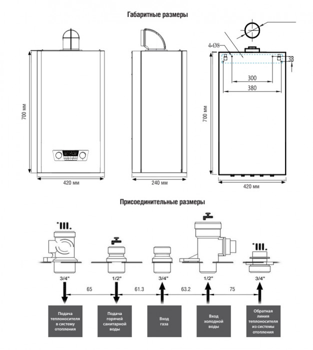 Настенный газовый котел Kentatsu Nobby Balance Plus 12-2CS, турбированный, одноконтурный