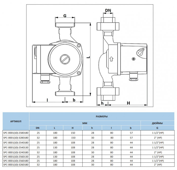 Насос циркуляционный STOUT 25/60-180 SPC-0010-2560180