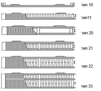 Стальной панельный радиатор Kermi Profil-V FTV 11/300/600, нижнее подключение