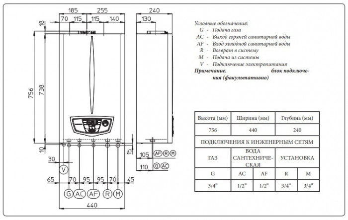Настенный газовый котел Immergas Eolo Mythos 24 4 R, турбированный, двухконтурный