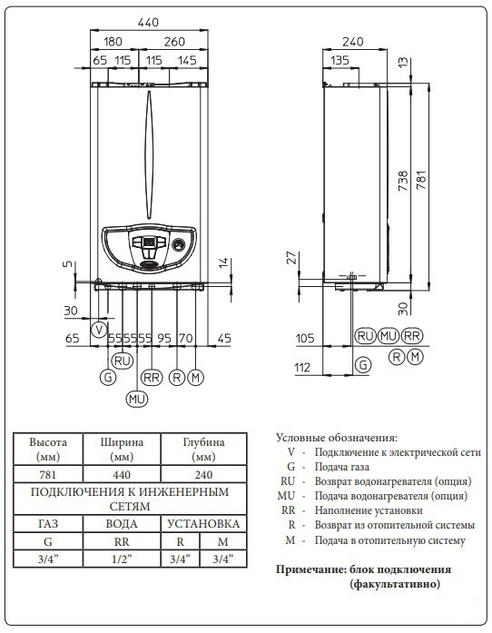 Настенный газовый котел Immergas Mini Eolo 24 3 E, турбированный, двухконтурный