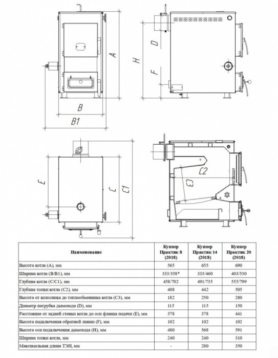 Твердотопливный котел Куппер ПРАКТИК-8 (1.1)
