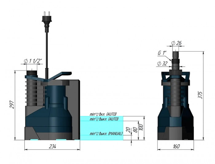 UNIPUMP Насос дренажный ARTSUB Q250