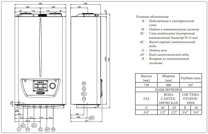 Настенный газовый котел Immergas VICTRIX OMNIA, конденсационный, двухконтурный