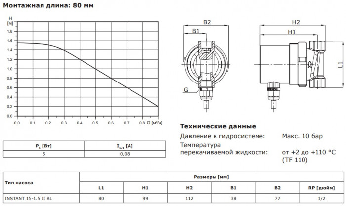 Циркуляционный насос SHINHOO INSTANT 15-1.5 II BL 80