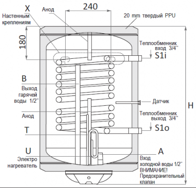 Водонагреватель комбинированного нагрева SUNSYSTEM MB-L NL2 80 V/S1 с ТЭНом 2кВт