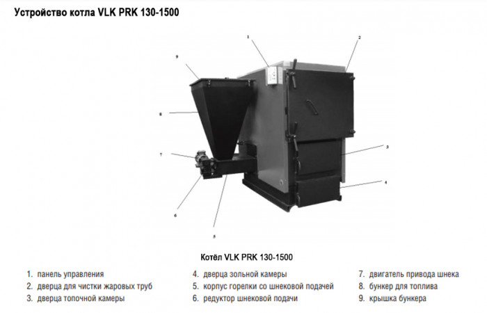 Твердотопливный котел Kentatsu VLK PRK-160 186кВт, атмосферный, одноконтурный