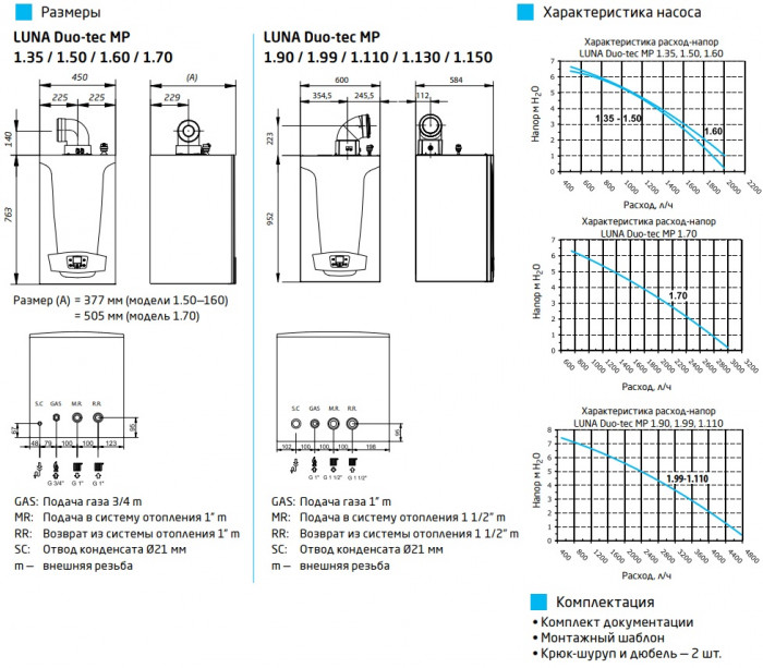 Настенный газовый котел Baxi LUNA DUO-TEC MP 1.60, конденсационный, одноконтурный