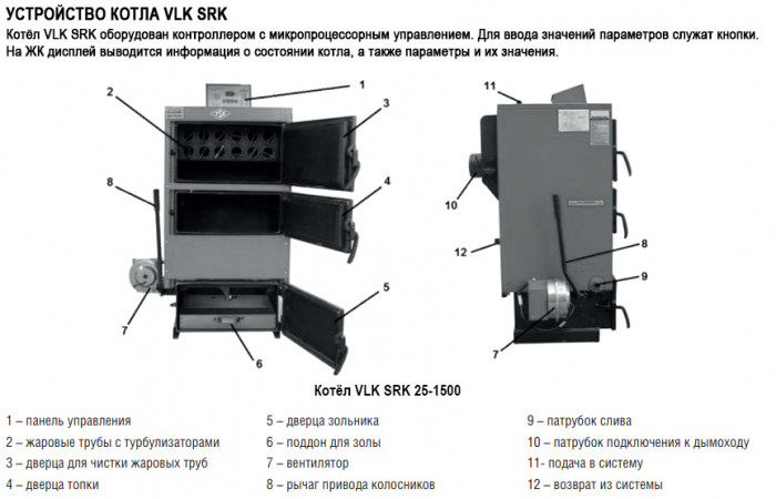 Твердотопливный котел Kentatsu VLK SRK-25 29кВт, атмосферный, одноконтурный