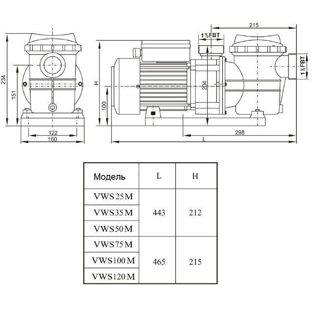 Насос Aquaviva LX STP150M (220В, 20 м3/ч, 1.5HP)